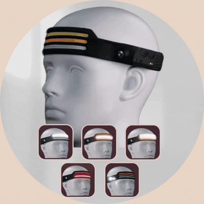 TrailSight™ 230° Linterna de Cabeza