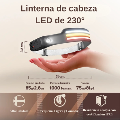 TrailSight™ 230° Linterna de Cabeza