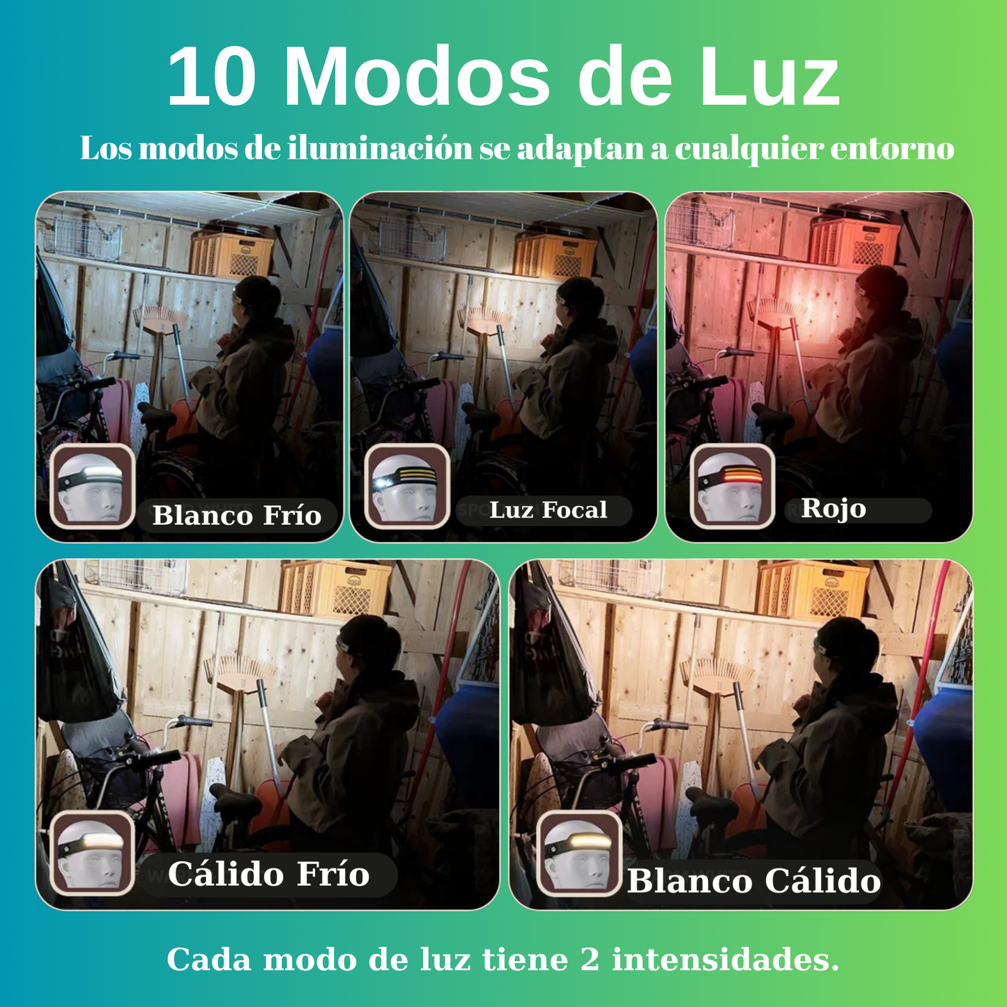 TrailSight™ 230° Linterna de Cabeza